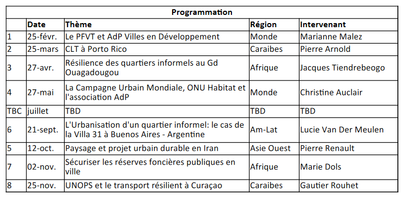 Calendrier annuel des Apéro-Rex